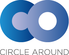 circle around